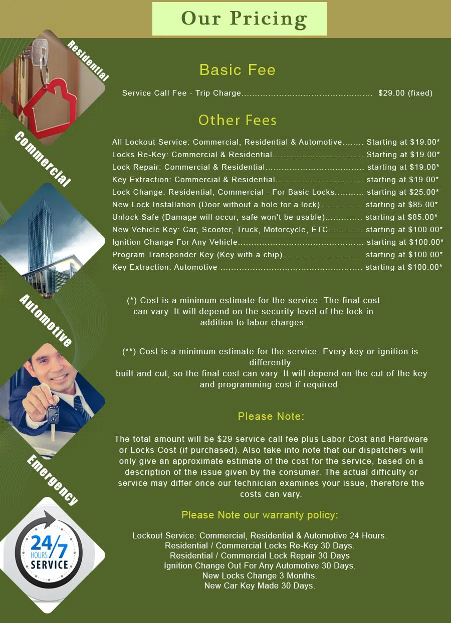 Glendora CA Locksmith Store Glendora, CA 626-257-7151